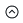 Permission Icon for Trigger Group Policy Update