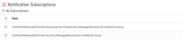A screenshot showing the list of active notifications on a user's profile
